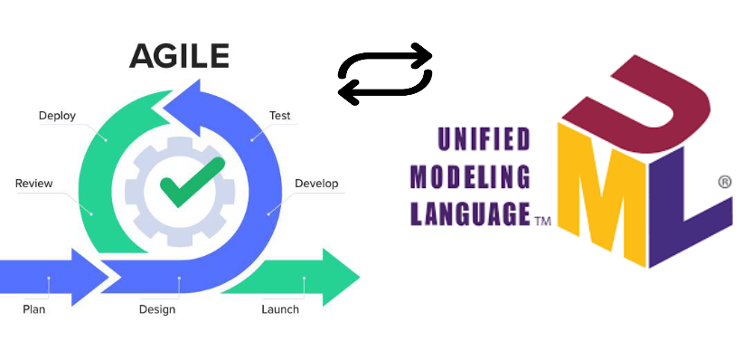 Enhancing UML Utilization in Agile Modeling through Iterative Development